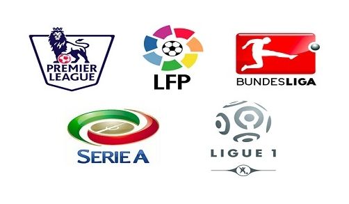 失点球后 失点球后